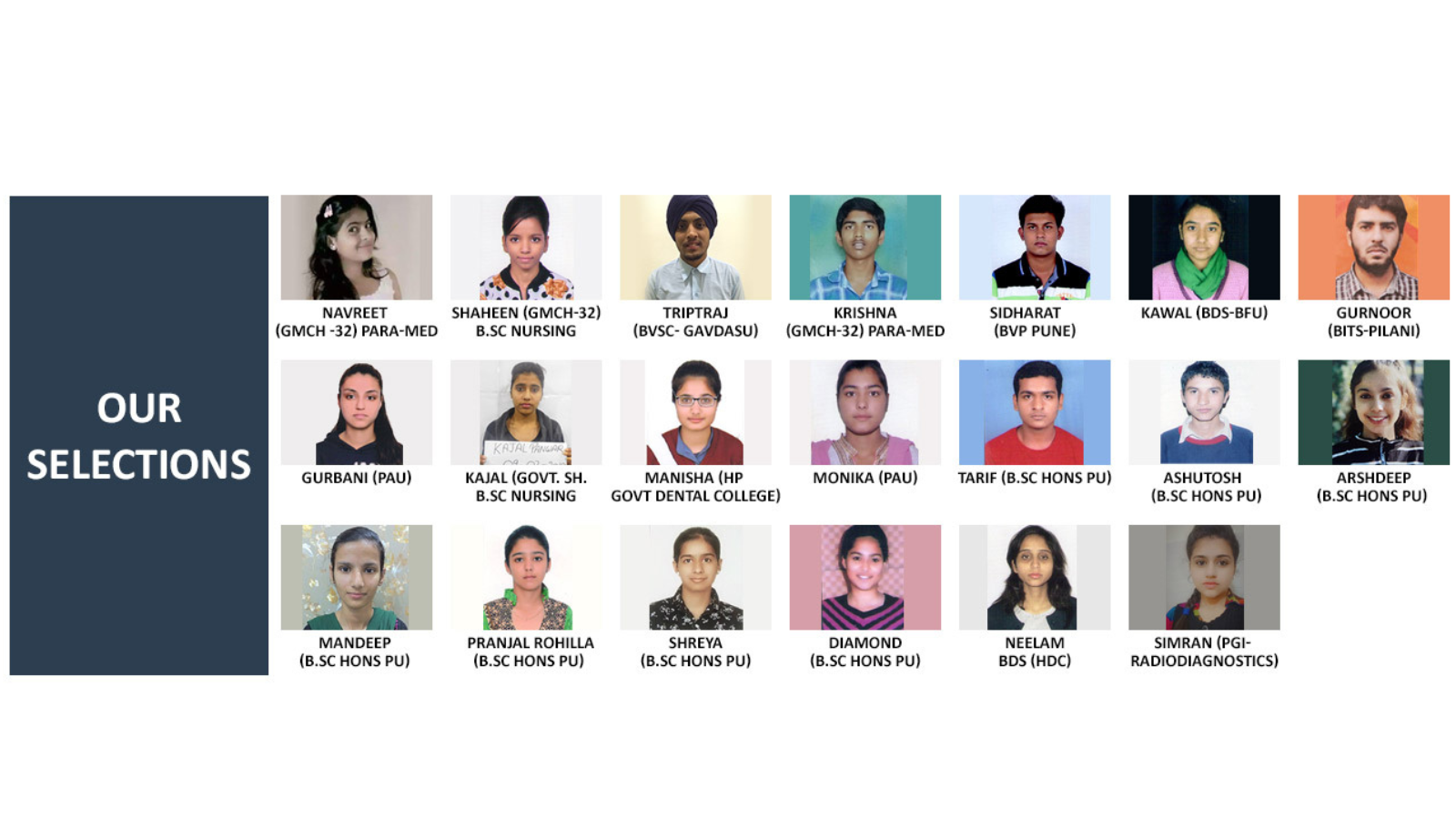 A One Institute Chandigarh Hero Slider - 1