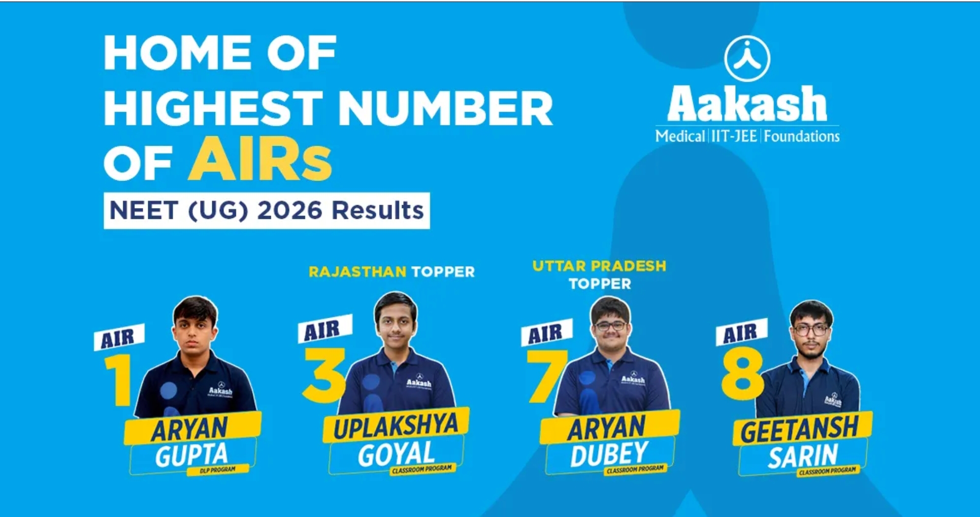 Aakash Institute Surya Nagar Hero Slider - 1