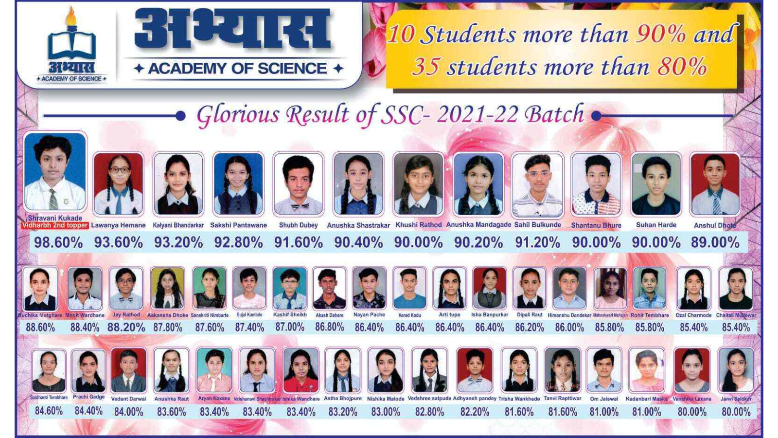 Abhyasa Coaching Nagpur Hero Slider - 2