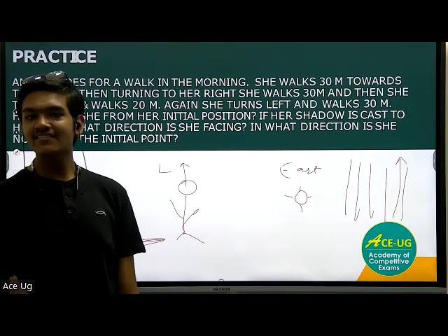 ACE-ug Coaching Delhi Feature Video Thumb