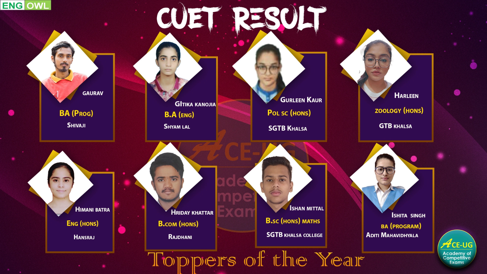 ACE-ug Coaching Delhi Hero Slider - 1