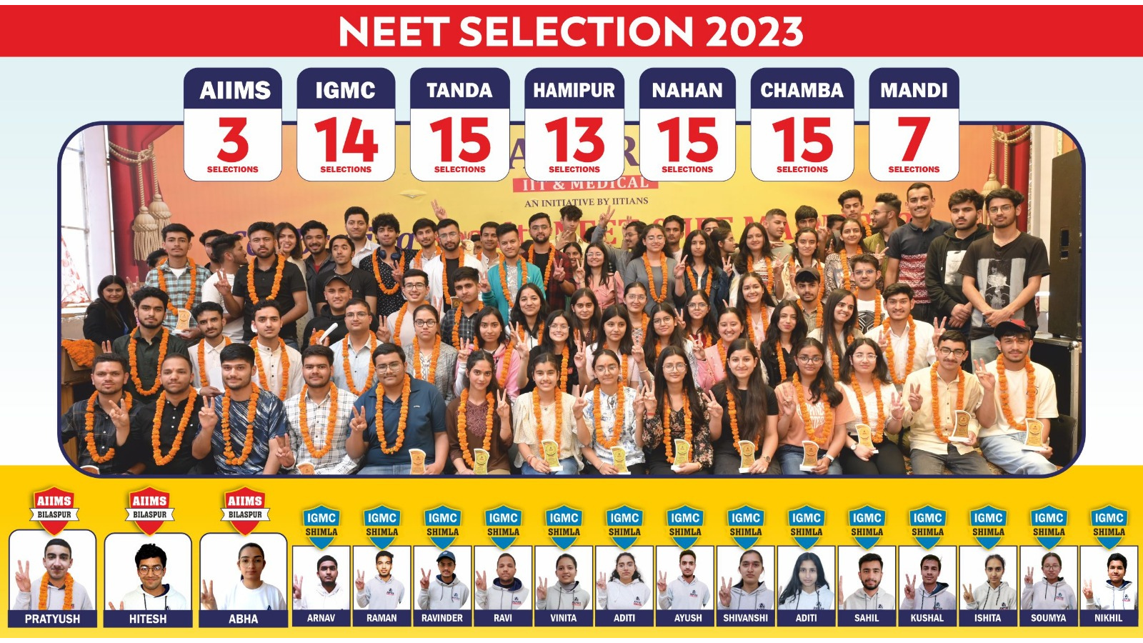 Aspire Academy Shimla Hero Slider - 1