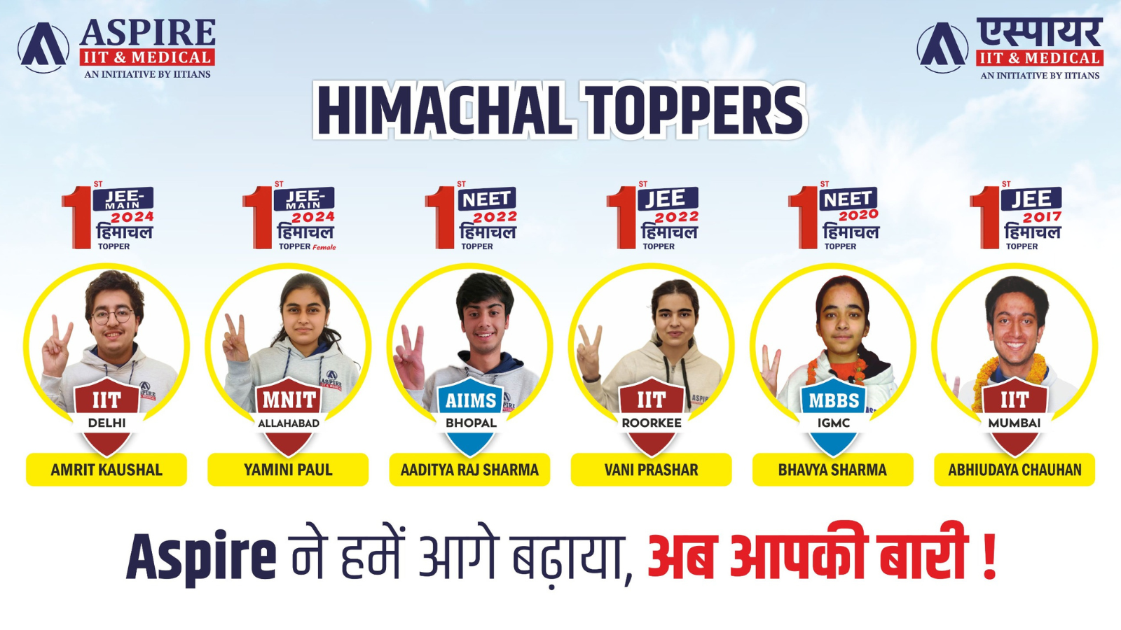 Aspire Academy Shimla Hero Slider - 3