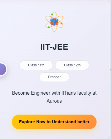 IIT-JEE  - offered by Aurous Academy Madhya Pradesh 