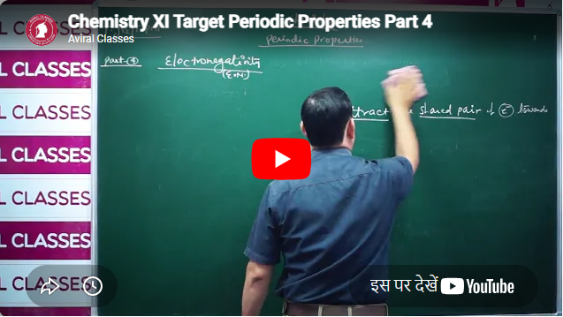 Aviral Classes Dehradun  Feature Video Thumb
