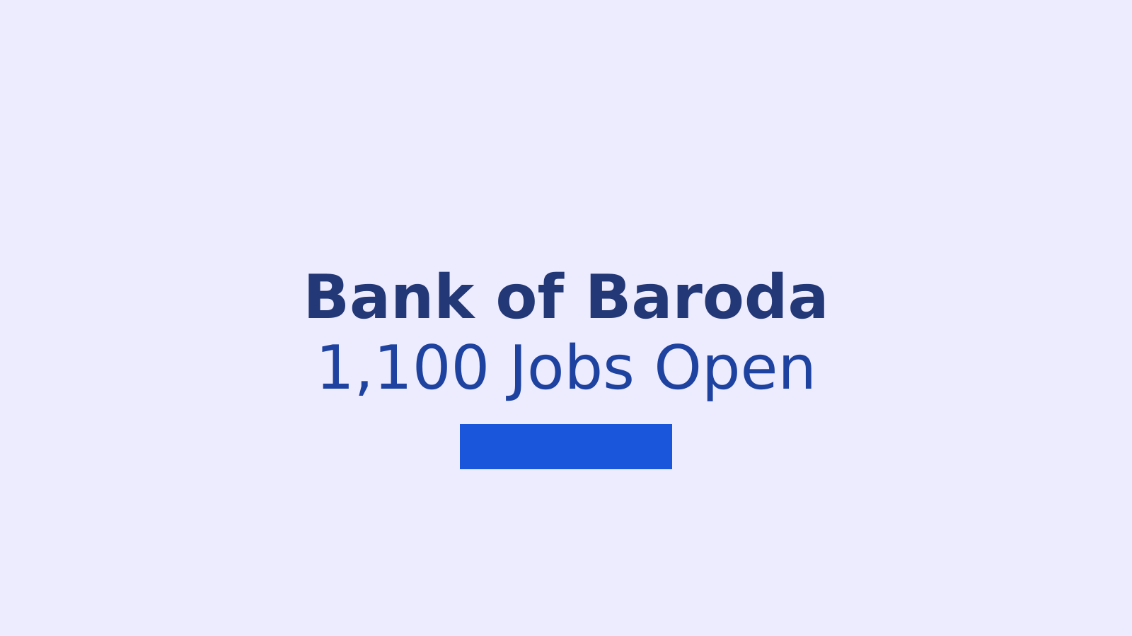 Bank of Baroda Recruitment 2026: 1,100 Jobs, Eligibility and Application Guide