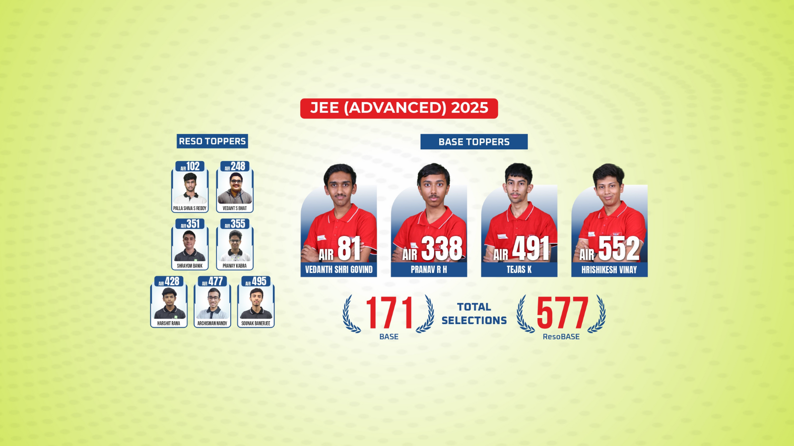 BASE Education Bangalore Hero Slider - 3