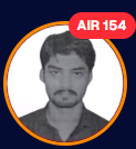 Bhoomi IAS Academy Lucknow Topper Student 1 Photo