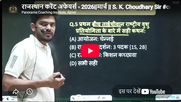Blueprint IAS Coaching Institute Ajmer Feature Video Thumb