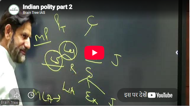 Brain Tree IAS Academy Bangalore Feature Video Thumb
