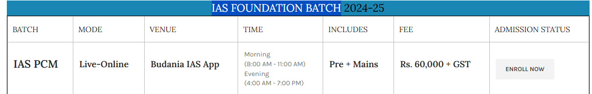 IAS FOUNDATION BATCH Pre + Mains  - offered by Budania IAS Bikaner 