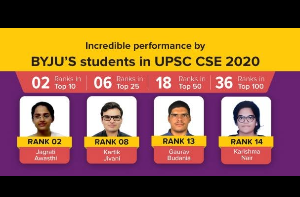 Byju's Classes IAS Academy Delhi Hero Slider - 3