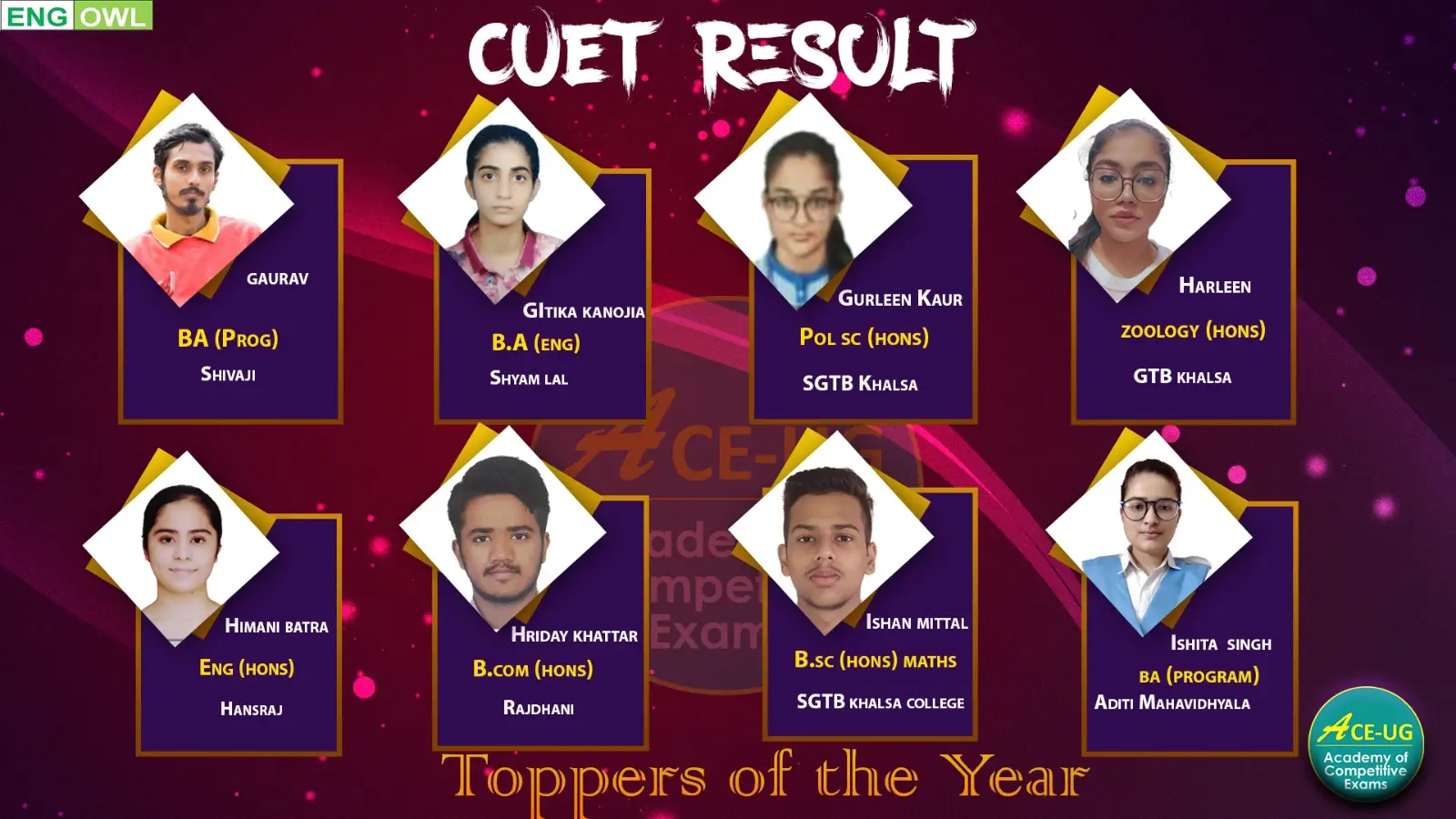 ACE-ug Coaching Delhi Hero Slider - 1