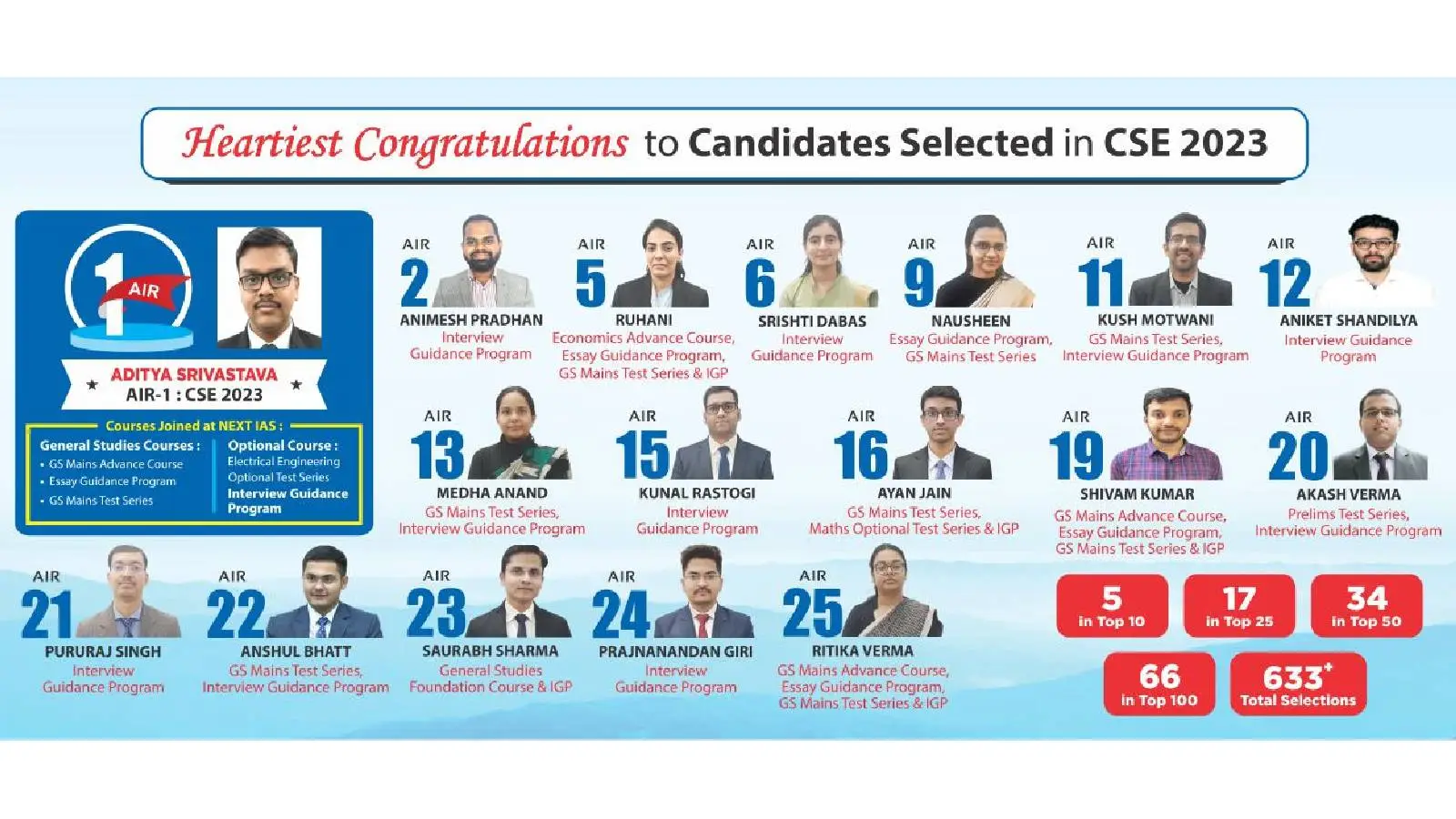 Next IAS Delhi Hero Slider - 2