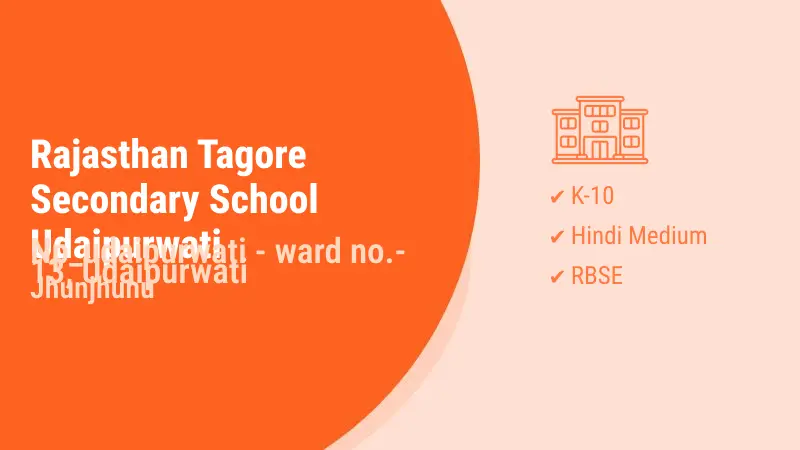 Rajasthan Tagore Secondary School Udaipurwati Udaipurwati Jhunjhunu Hero Slider - 2