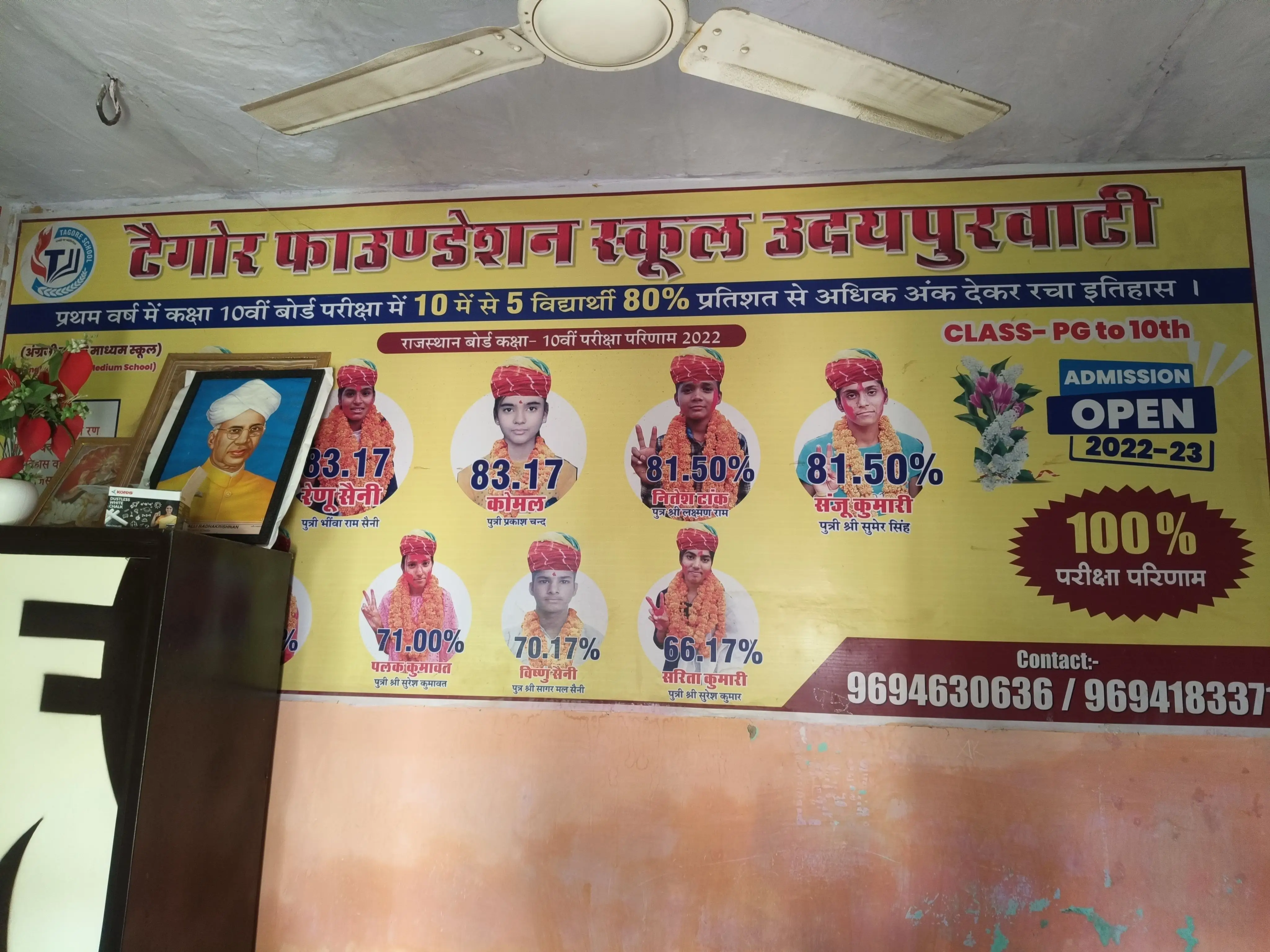 Rajasthan Tagore Secondary School Udaipurwati Udaipurwati Jhunjhunu Gallery Photo 2