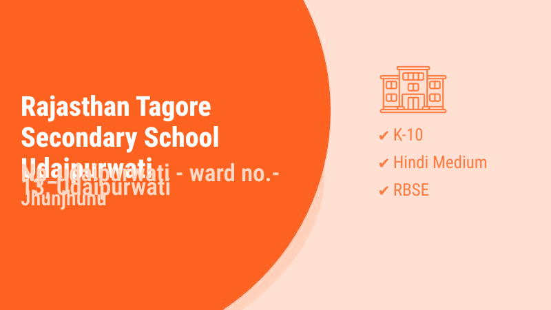 Rajasthan Tagore Secondary School Udaipurwati Udaipurwati Jhunjhunu
