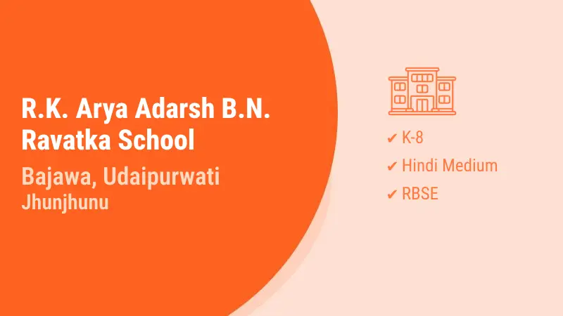 R.K. Arya Adarsh B.N. Bajawa Ravatka School Udaipurwati Jhunjhunu Gallery Photo 2