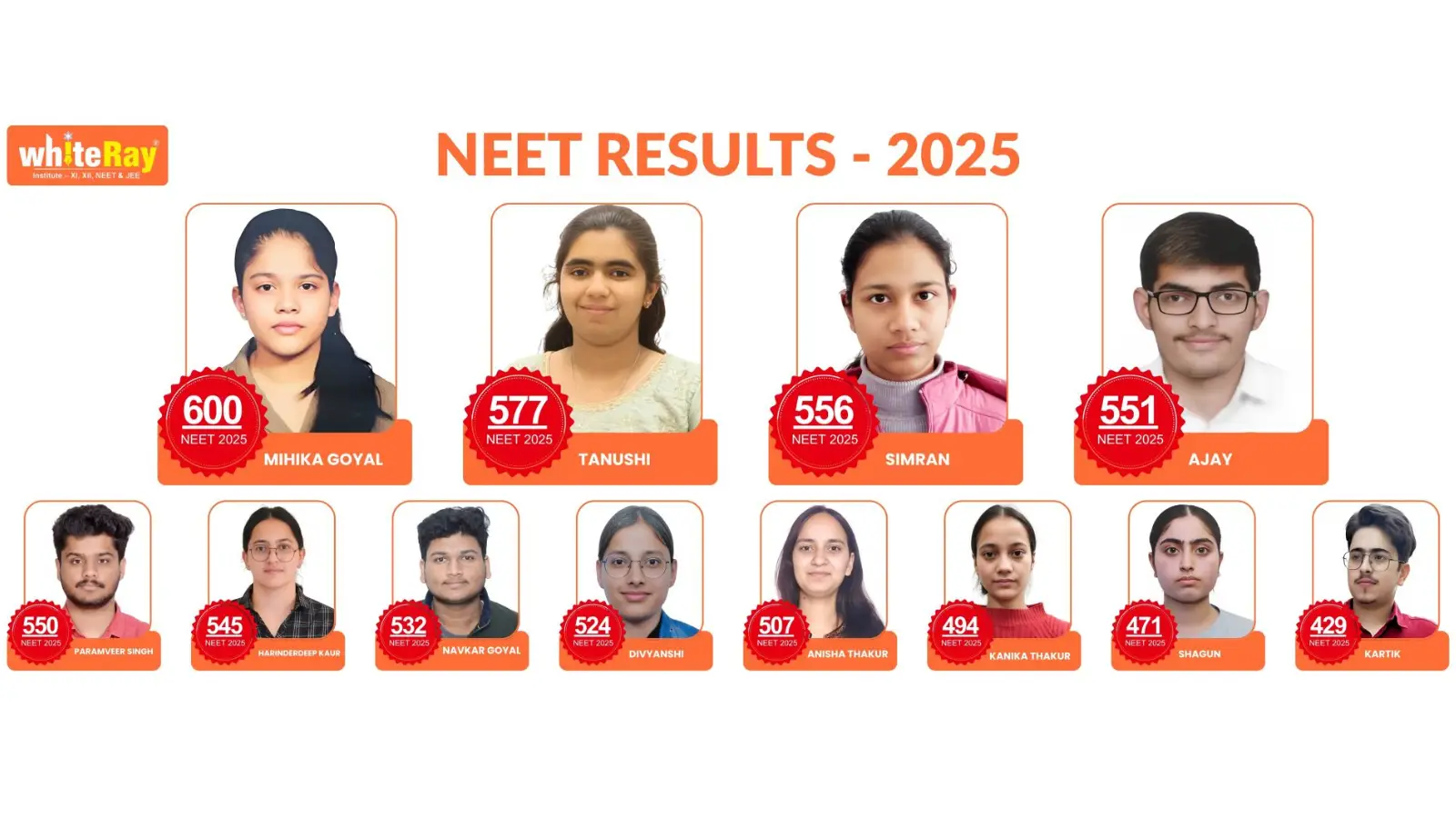 White Ray Institute Chandigarh Hero Slider - 3