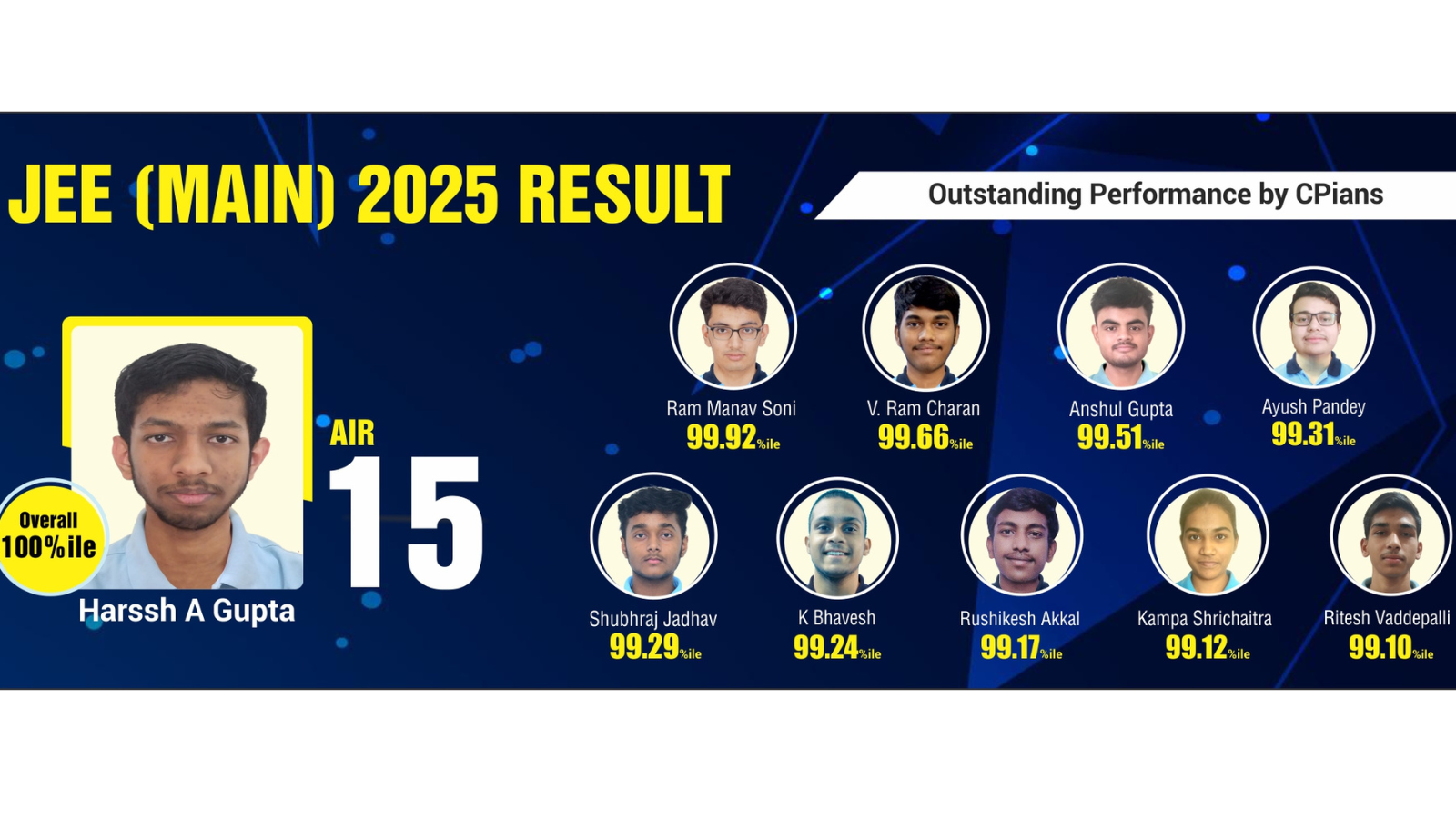 Career Point Coaching Bikaner Hero Slider - 3