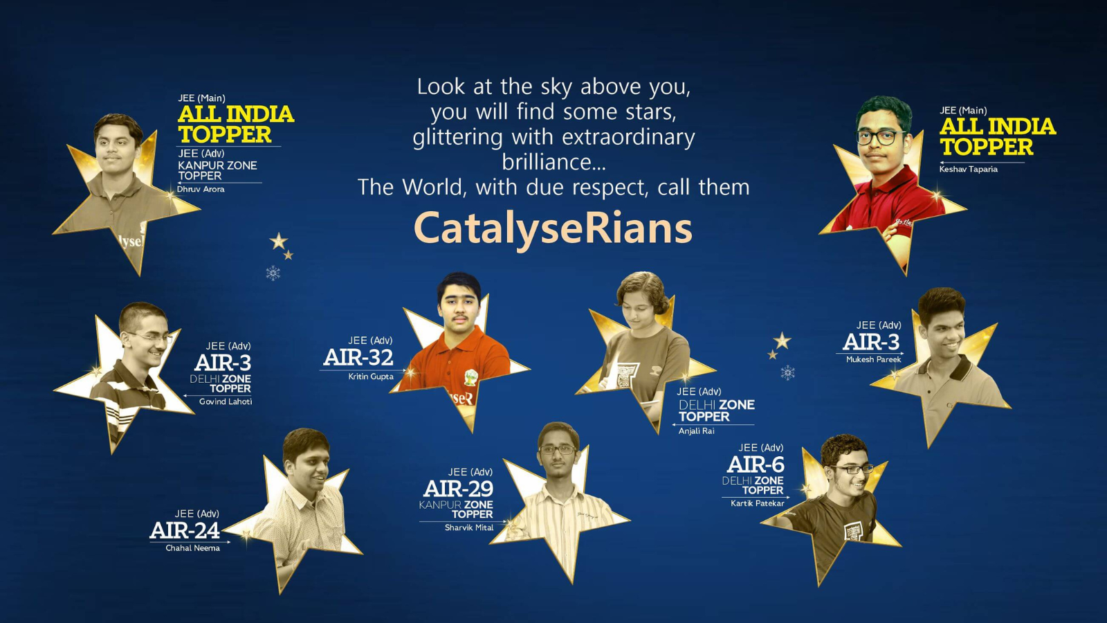 CatalyseR Coaching Indore Hero Slider - 1