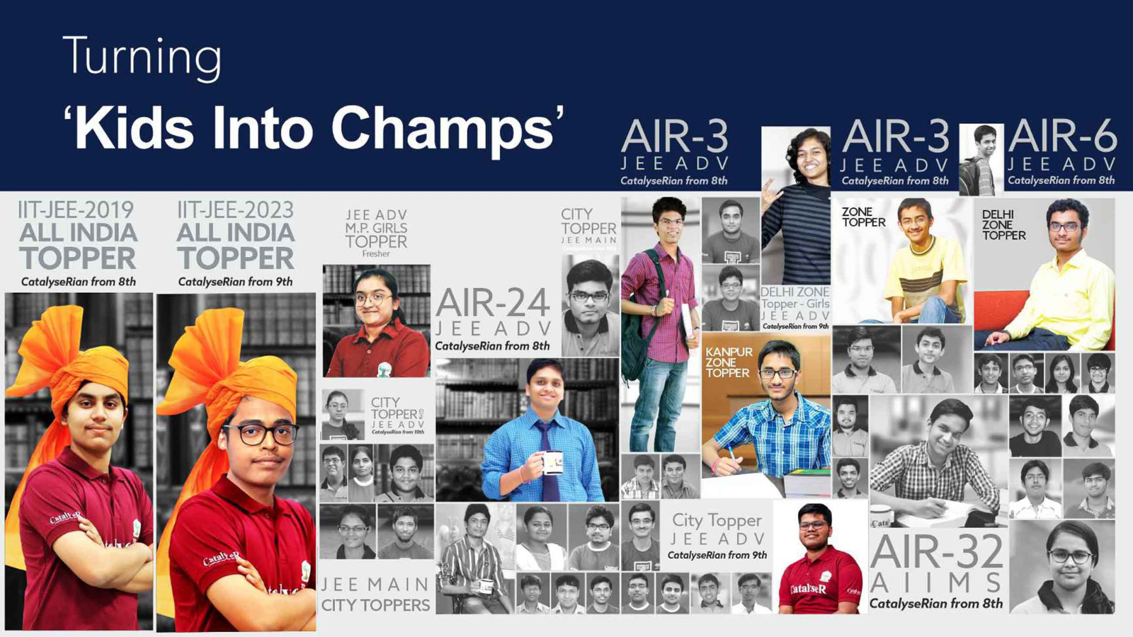 CatalyseR Coaching Indore Hero Slider - 2