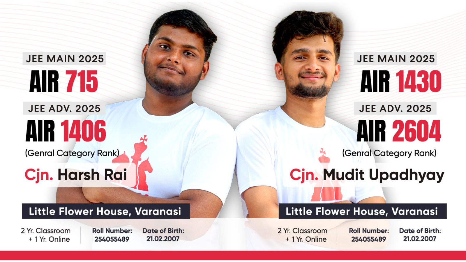 CATJEE Academy Varanasi Hero Slider - 1