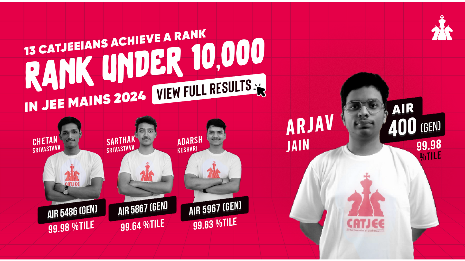 CATJEE Academy Varanasi Hero Slider - 2