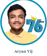 Clat Possible Delhi  Topper Student 2 Photo
