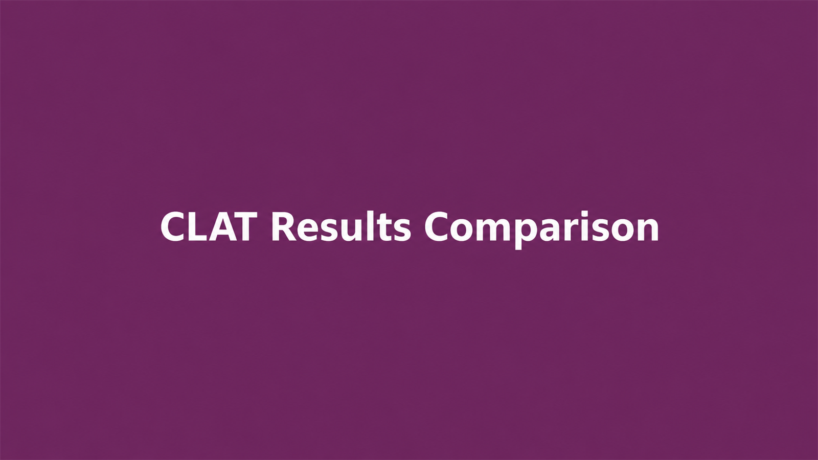 Top 10 CLAT Coaching Institutes in India 2027: Based on Previous Results