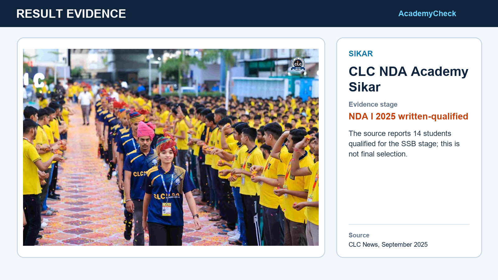 CLC NDA Academy Sikar NDA I 2025 results