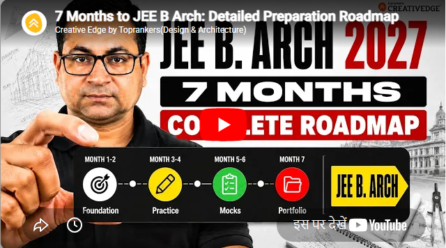 Creative Edge Jaipur Feature Video Thumb