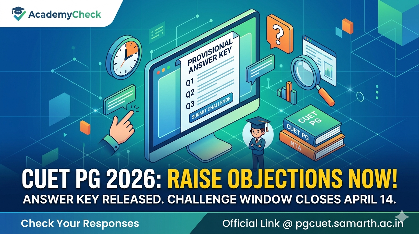 CUET PG 2026 Answer Key Released: Direct Link to Raise Objections ...