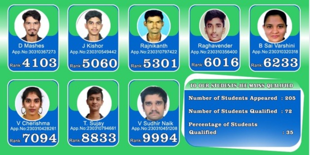 Deeksha Junior College KPHB Hyderabad Hero Slider - 1