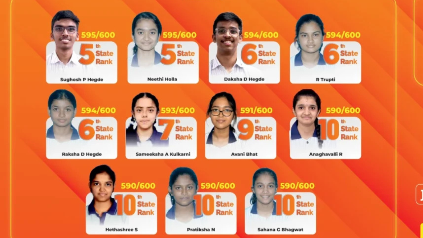 Deeksha Vedantu Bangalore Hero Slider - 2