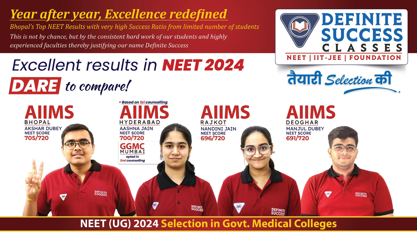 Definite Success Classes Bhopal Hero Slider - 1