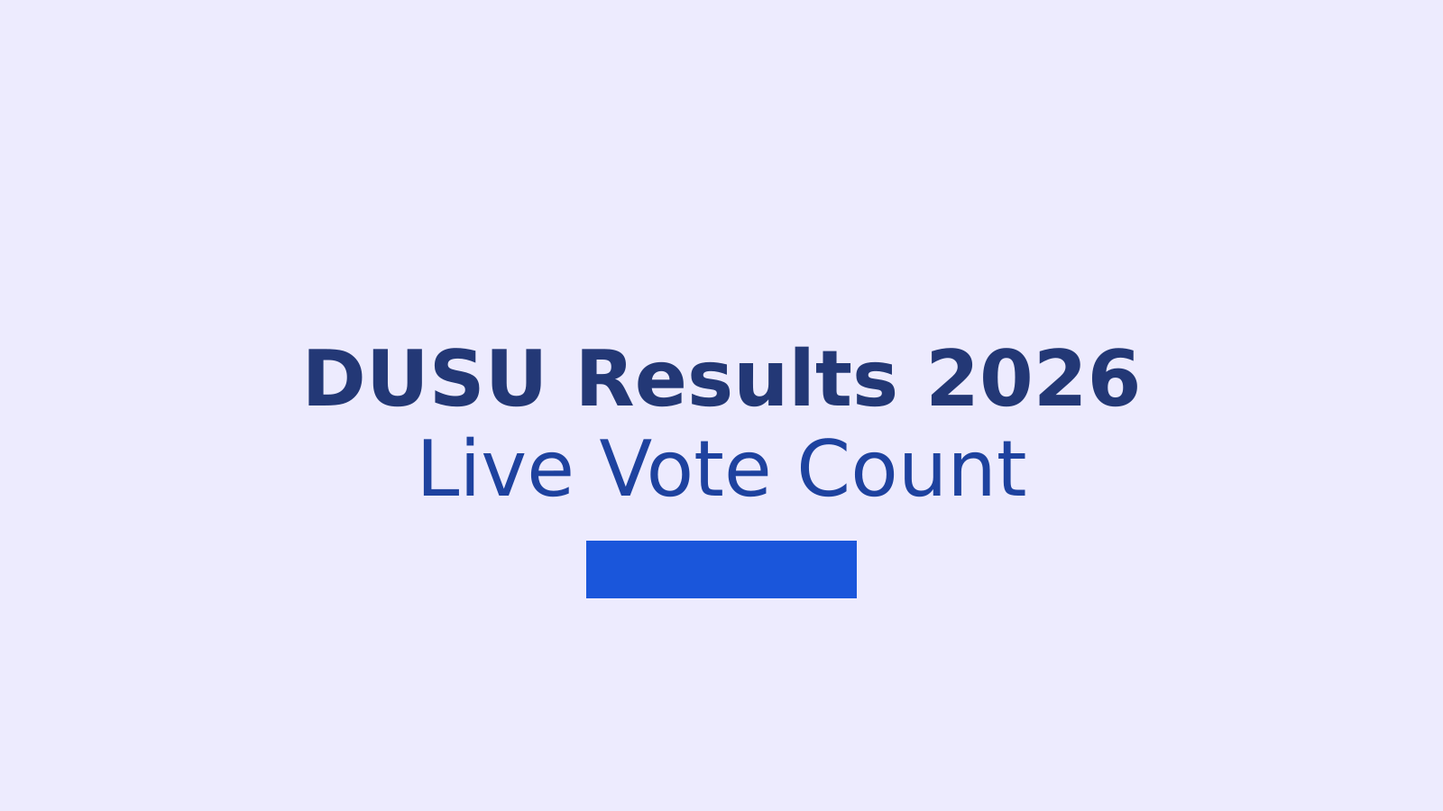 DUSU Election Results 2026: Live Vote Count, Candidates and Key Updates