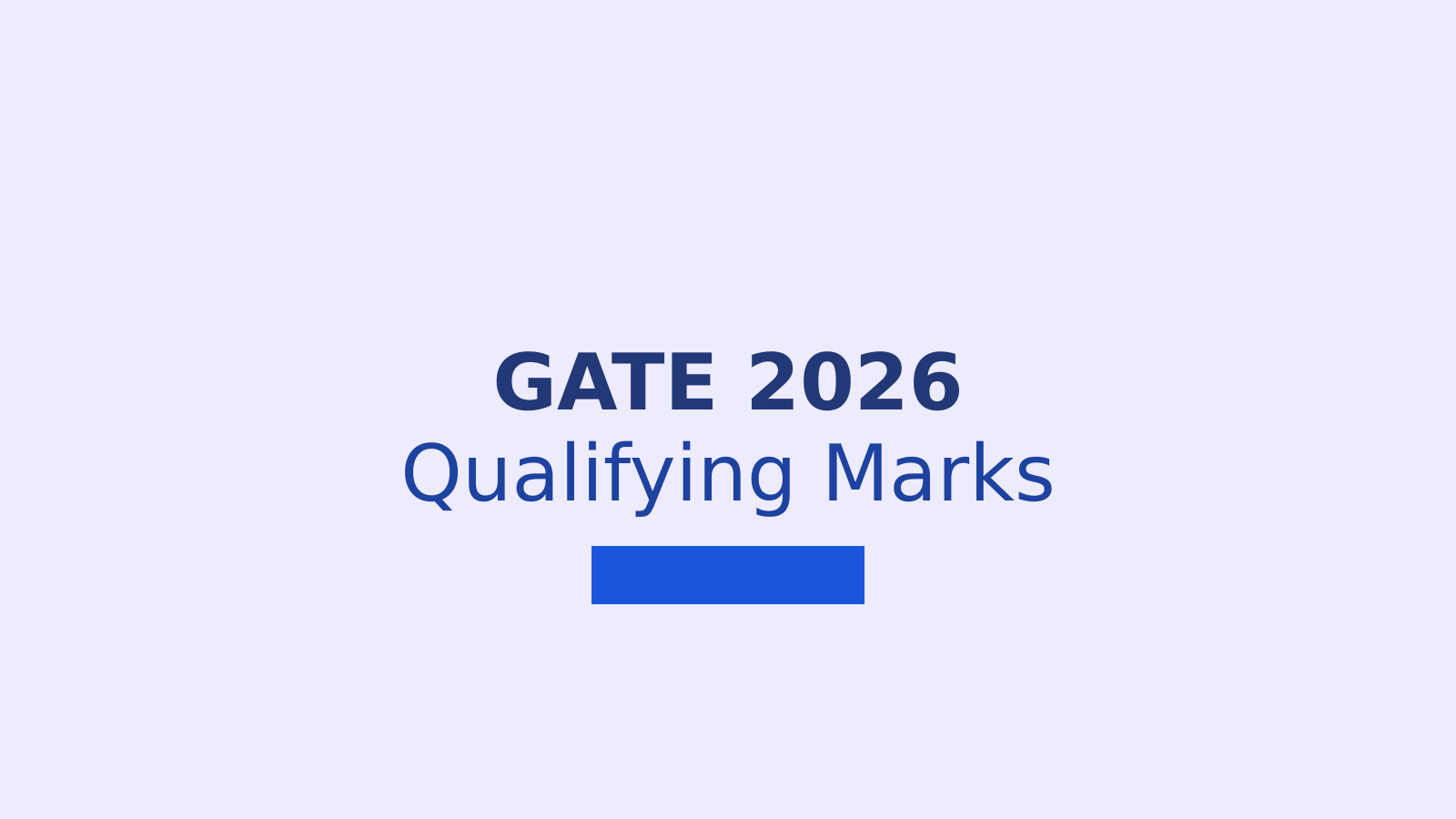 GATE Qualifying Marks 2026: Paper-Wise Cut Off Scores and What You Need to Know