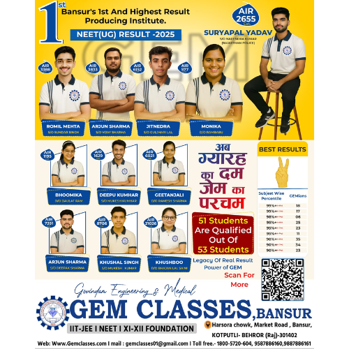 GEM Classes Alwar Gallery Photo 1