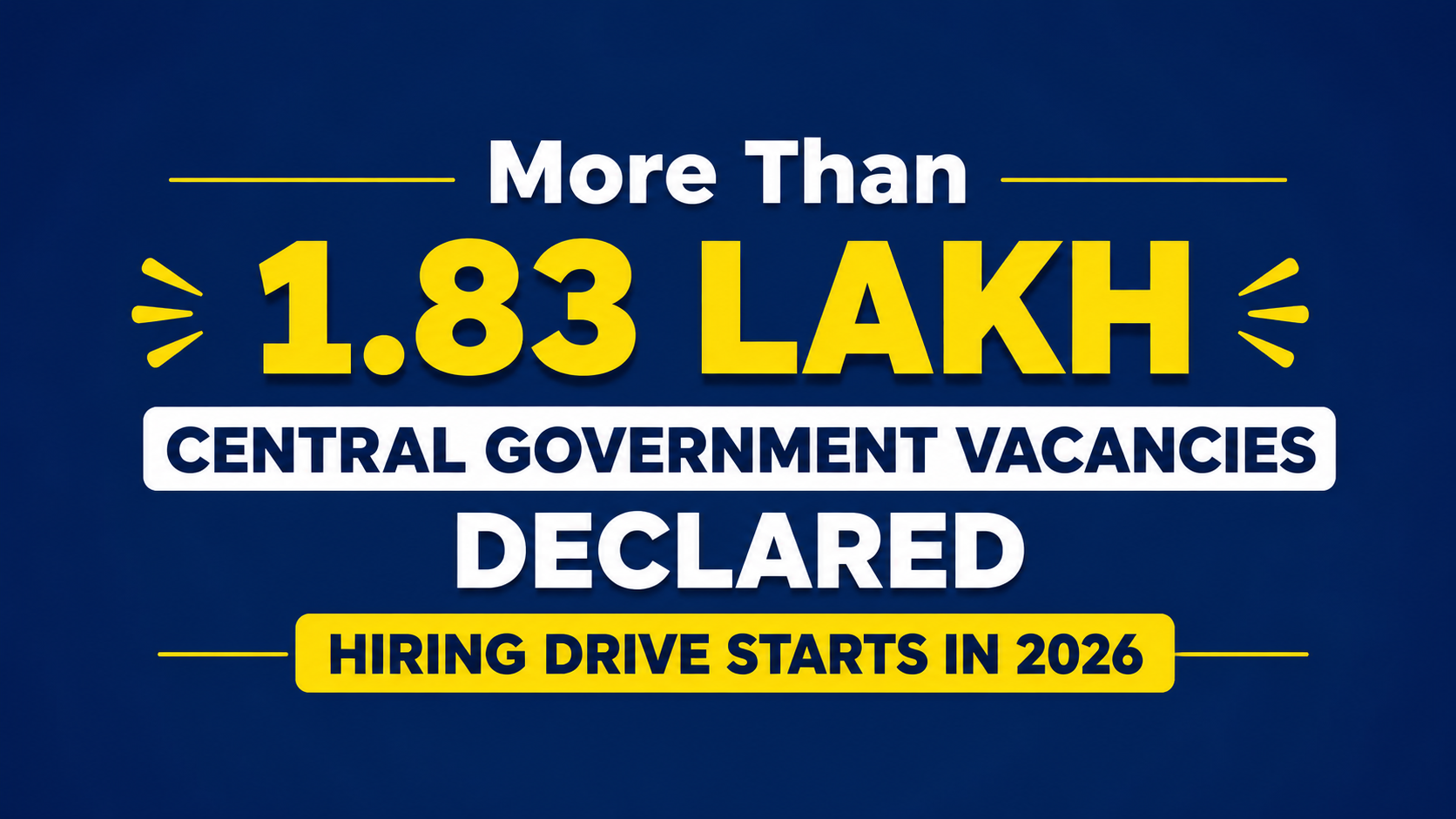 Over 1.83 Lakh Central Government Vacancies Announced: Recruitment Drive Begins in 2026