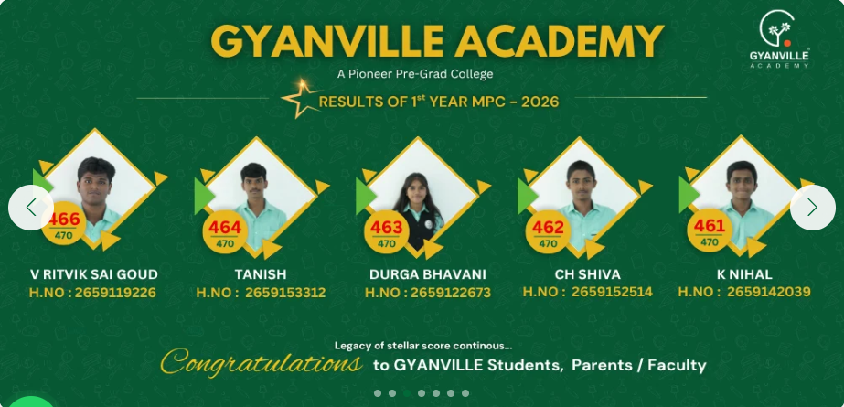 Gyanville Academy Hyderabad Hero Slider - 3