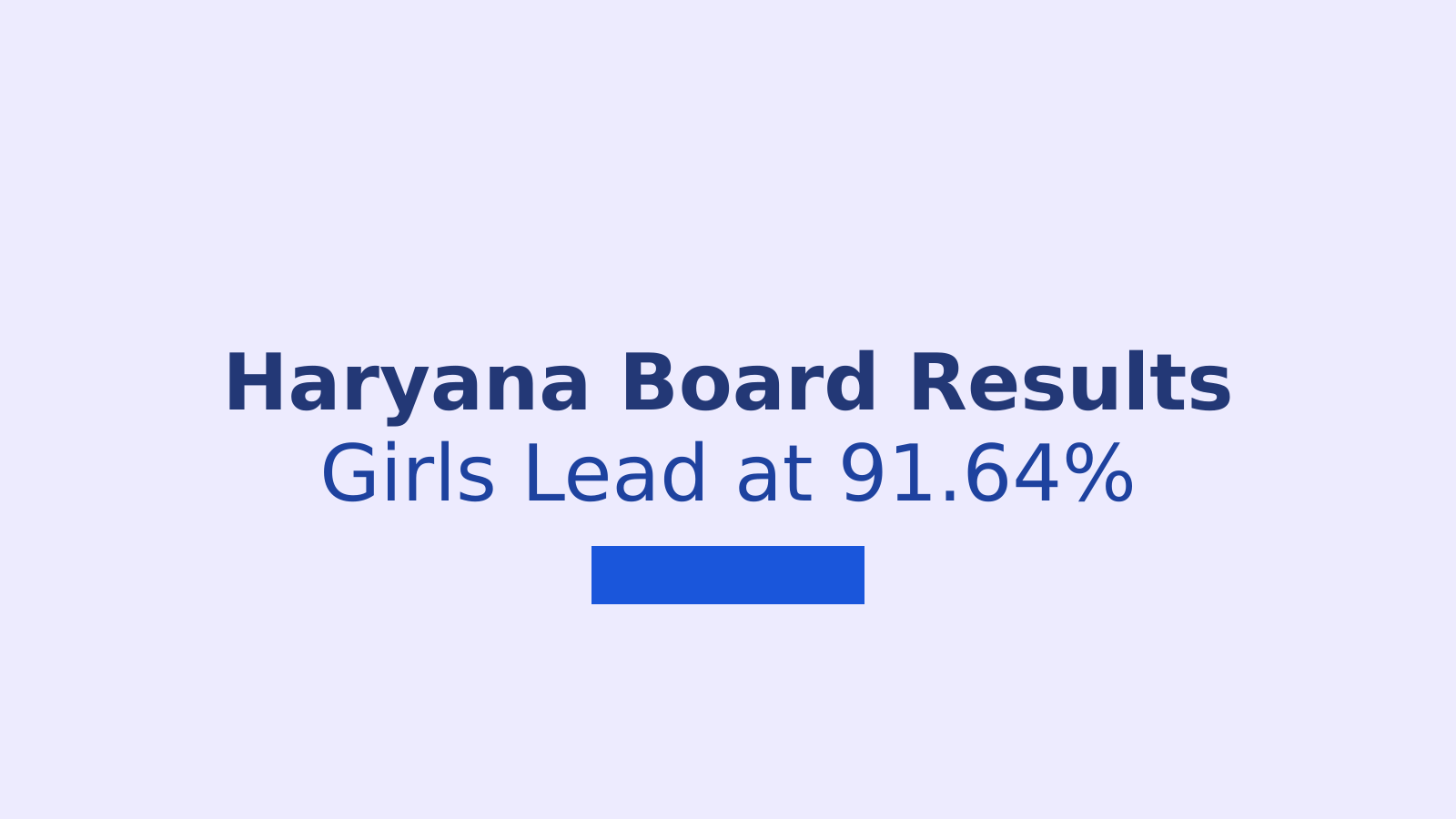 Haryana Board Class 10 Results 2026: Complete Analysis of Pass Rates and Toppers