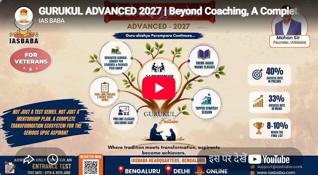 IAS baba Academy Delhi Feature Video Thumb