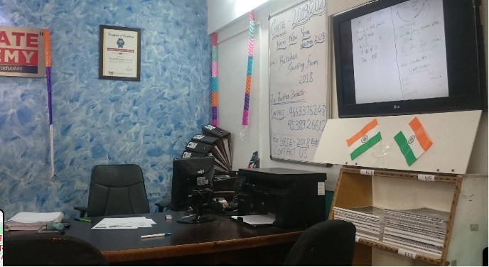 IMS GATE Academy Jayanagar Bengaluru Hero Slider - 2