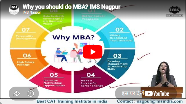 IMS Nagpur  Feature Video Thumb