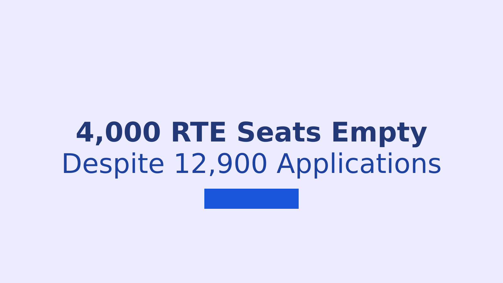 Why Thousands of RTE Seats Remain Empty in Indore Schools