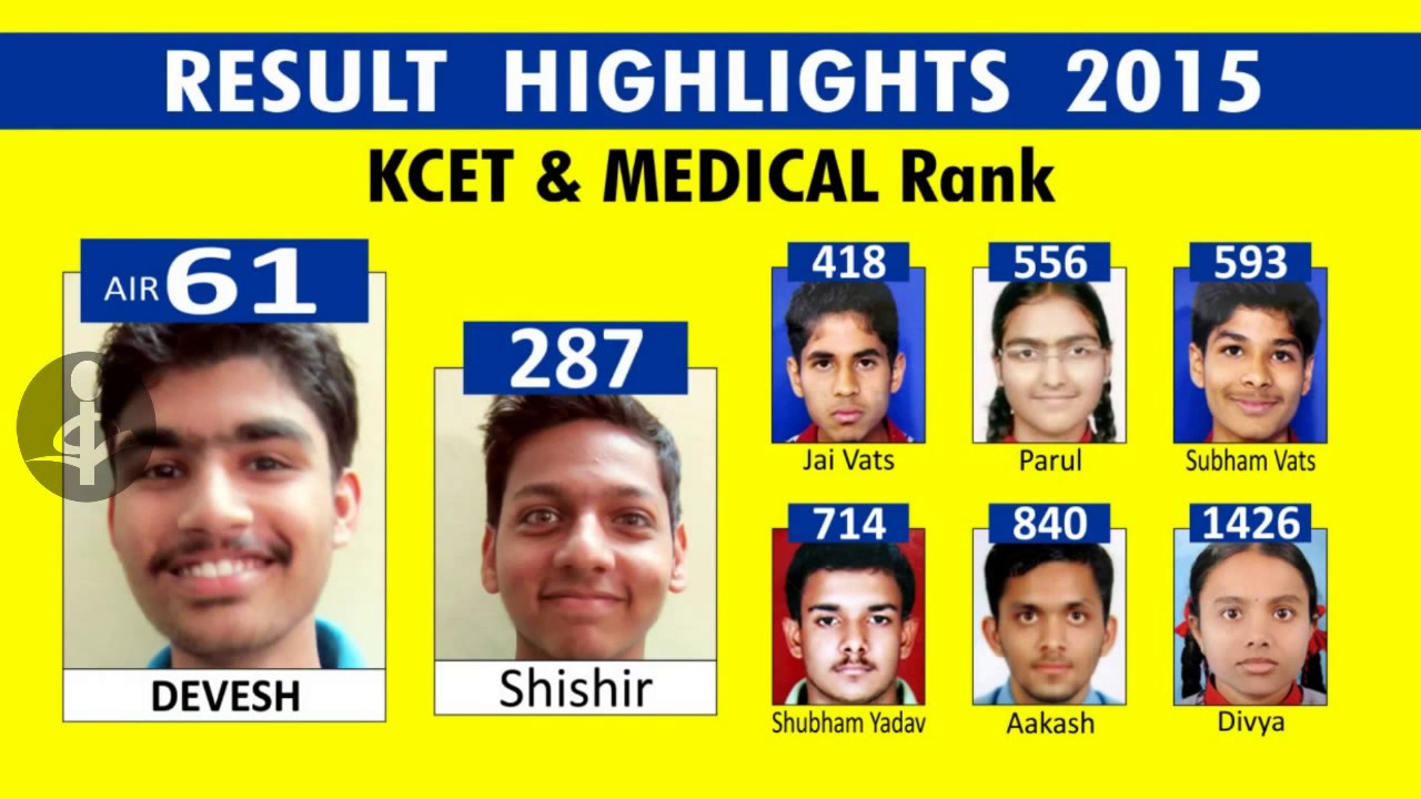 InteGrator Neet Academy Bangalore Feature Video Thumb