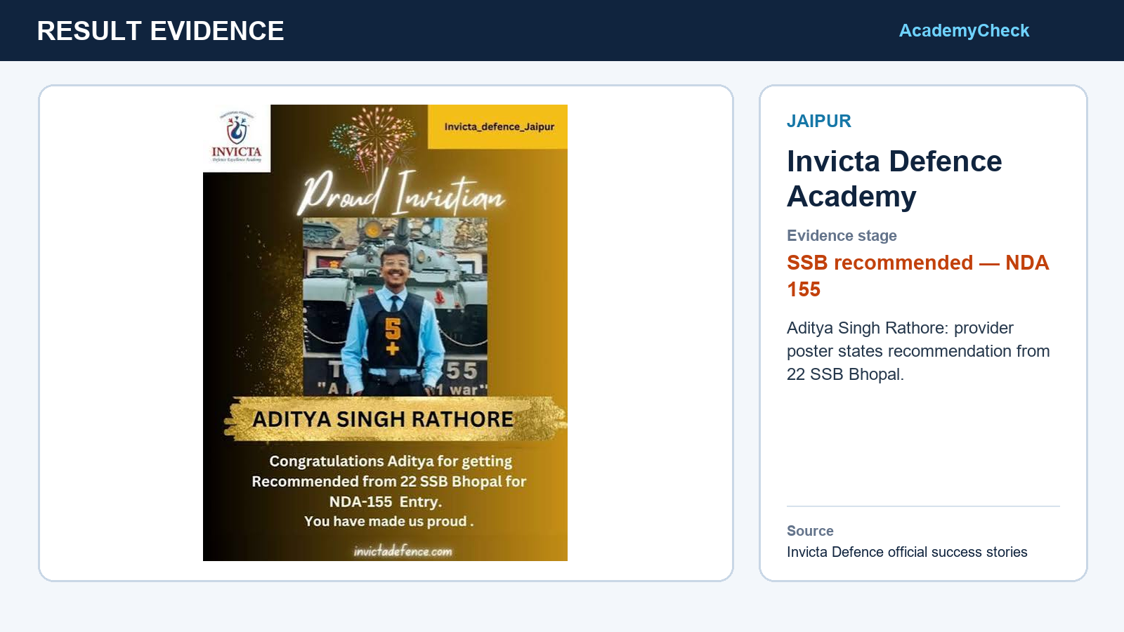 Invicta Defence Academy Jaipur NDA 155 SSB recommendation