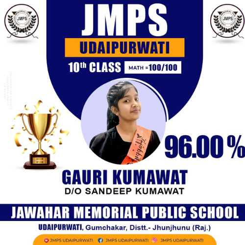 Jawahar Memorial Public School Udaipurwati Gallery Photo 3