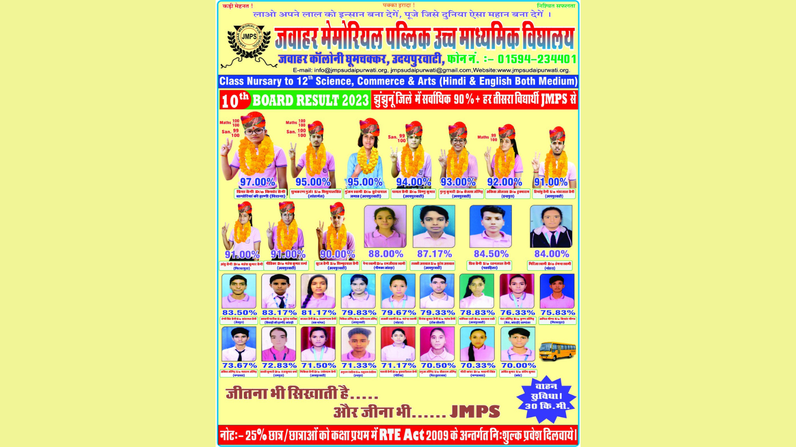 Jawahar Memorial Public School Udaipurwati Hero Slider - 2